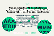 Generic G80-RD 'Standard', a Sans Serif Font by More Etc. Studios (Thumbnail 6 of 8)
