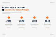 Ryosa Ocean - Heavy Duty Cargo Sans, a Sans Serif Font by productype1 (Thumbnail 3 of 12)
