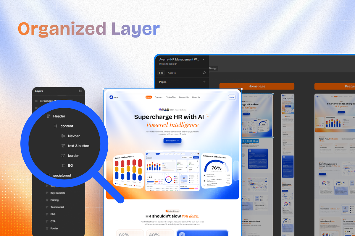 Averra - HRM SaaS Website Template, a Landing Page Template by Brix Lab (Photo 5 of 13)