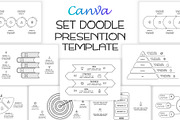 Mega Set Canva Presentation Template, a Presentation Template by Infographics project (Thumbnail 11 of 30)