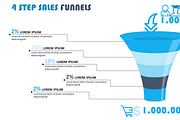 Sales Funnels PowerPoint Template, a Presentation Template by Yes Presentations (Thumbnail 11 of 11)