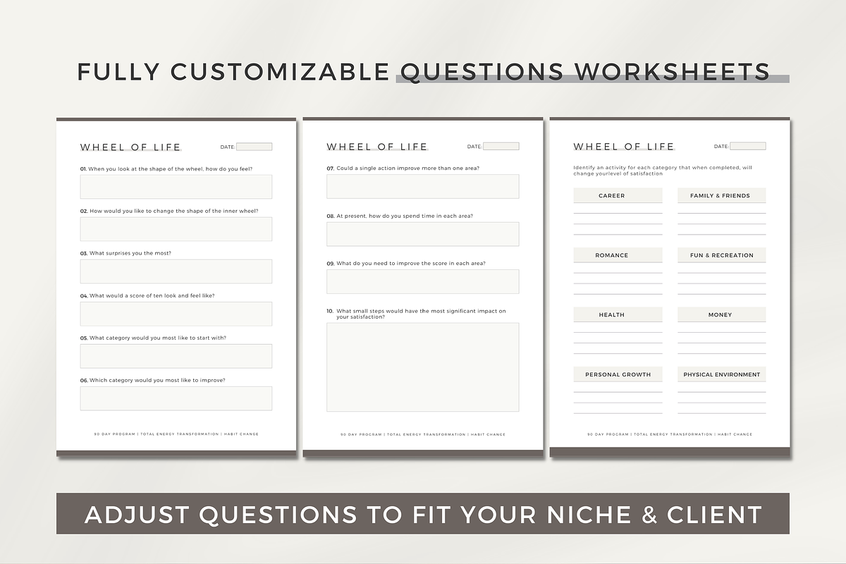 Wheel of life Canva Template - CANVA, a Brochure Template by Designs by ...