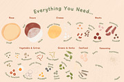 Pizza Builder Kit – Illustrated, a Food Illustration by Jelena Sardi (Thumbnail 5 of 9)