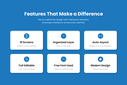 Biyoh - Healthcare & Medical App, an App Template by twinstd (Thumbnail 2 of 5)