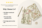 Antique Botanical Patterns & Prints, a Pattern Graphic by Ninterints (Thumbnail 6 of 13)