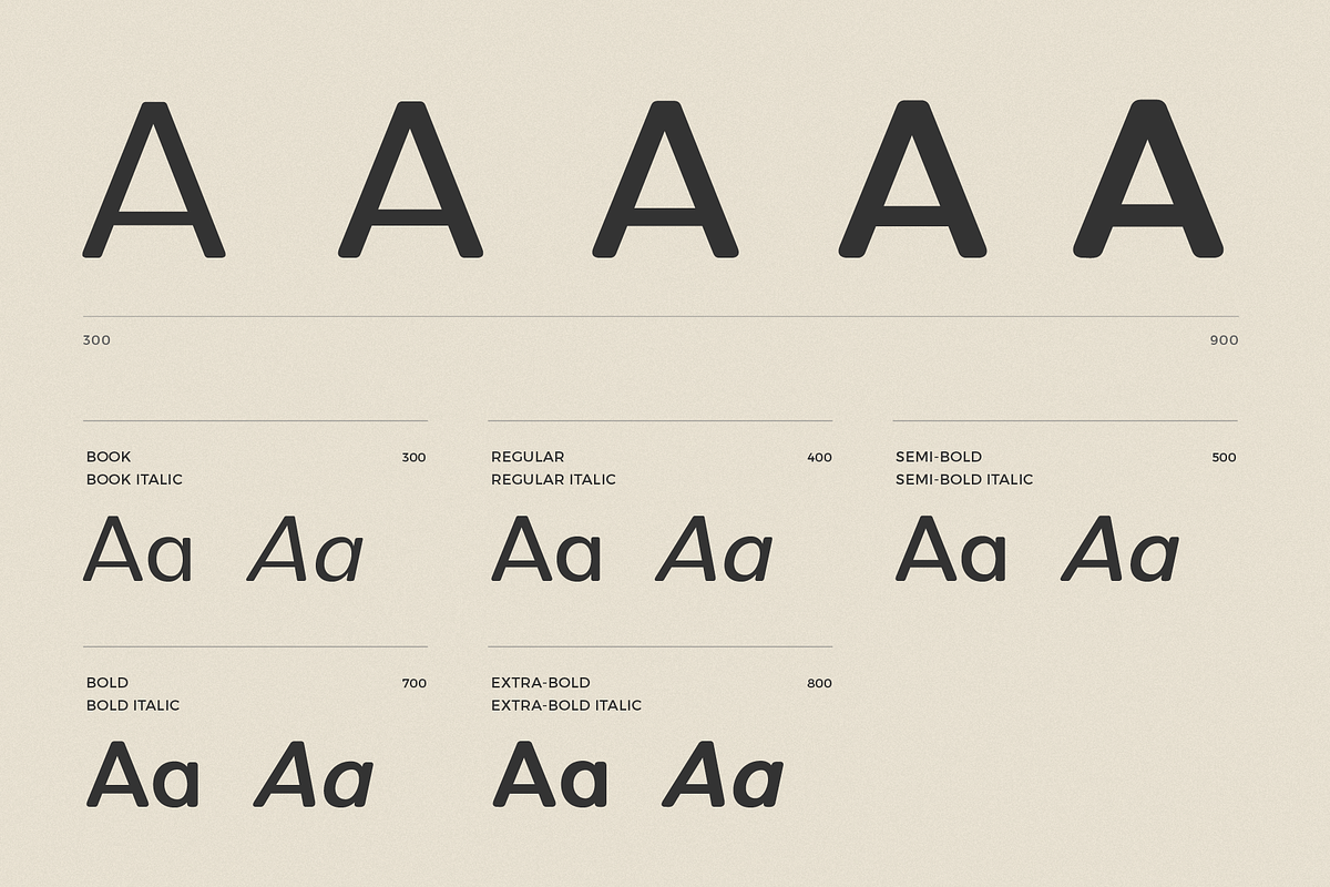 Stark Rounded - A Modern Sans Serif, a Sans Serif Font by Cassandra Cappello (Photo 2 of 9)
