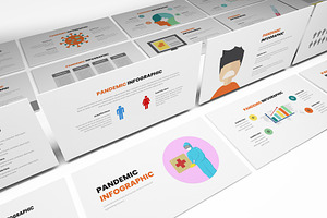 Pandemic Infographic Keynote, a Presentation Template by Formatika Studio