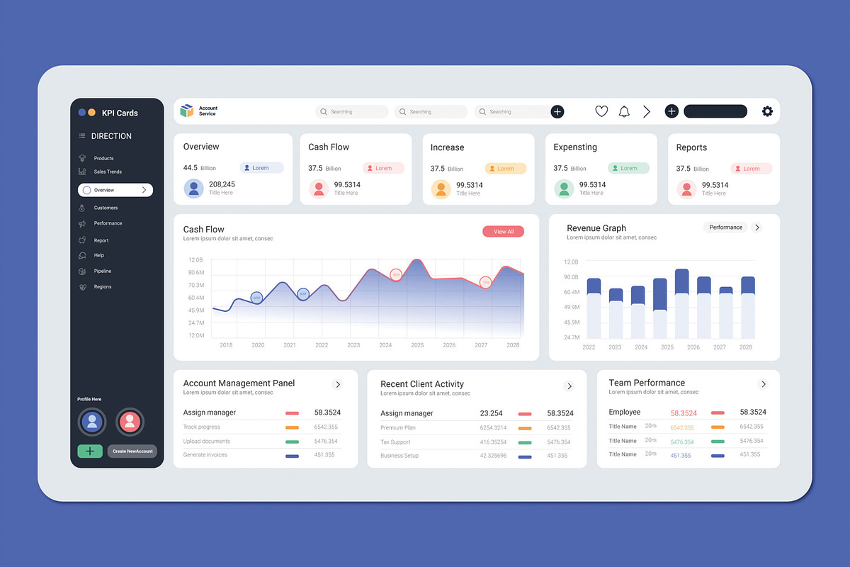 Account Service Dashboard, a Social Media Template by MightyDesign (Photo 2 of 5)