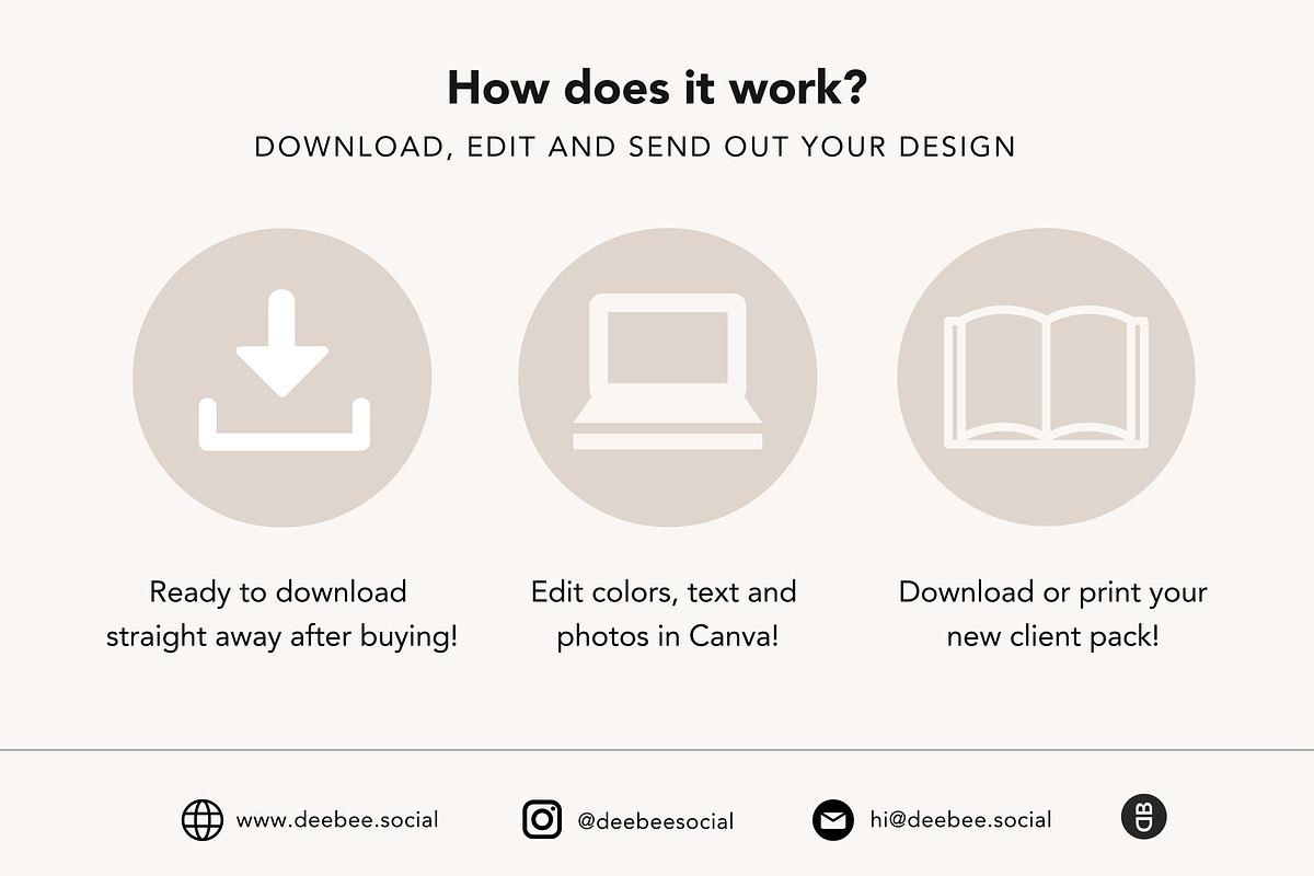 Coaching Client Welcome Pack Canva, a Brochure Template by DeeBeeDesign (Photo 10 of 10)