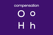 cBrand Logo Font, a Sans Serif Font by LoneArmy (Thumbnail 9 of 10)