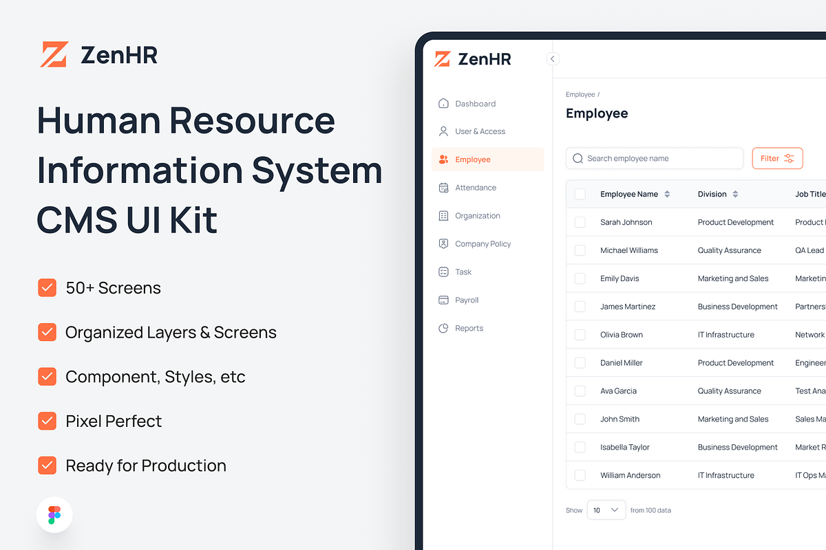 ZenHR - HRIS CMS UI Kit, an UI Kit Template by miawmiaw (Photo 2 of 12)