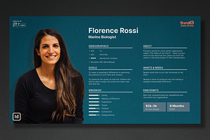 Agenzia I User Persona Template