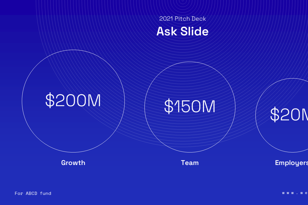 2021 Pitch Deck PowerPoint, a Presentation Template by 33slides (Photo 32 of 34)