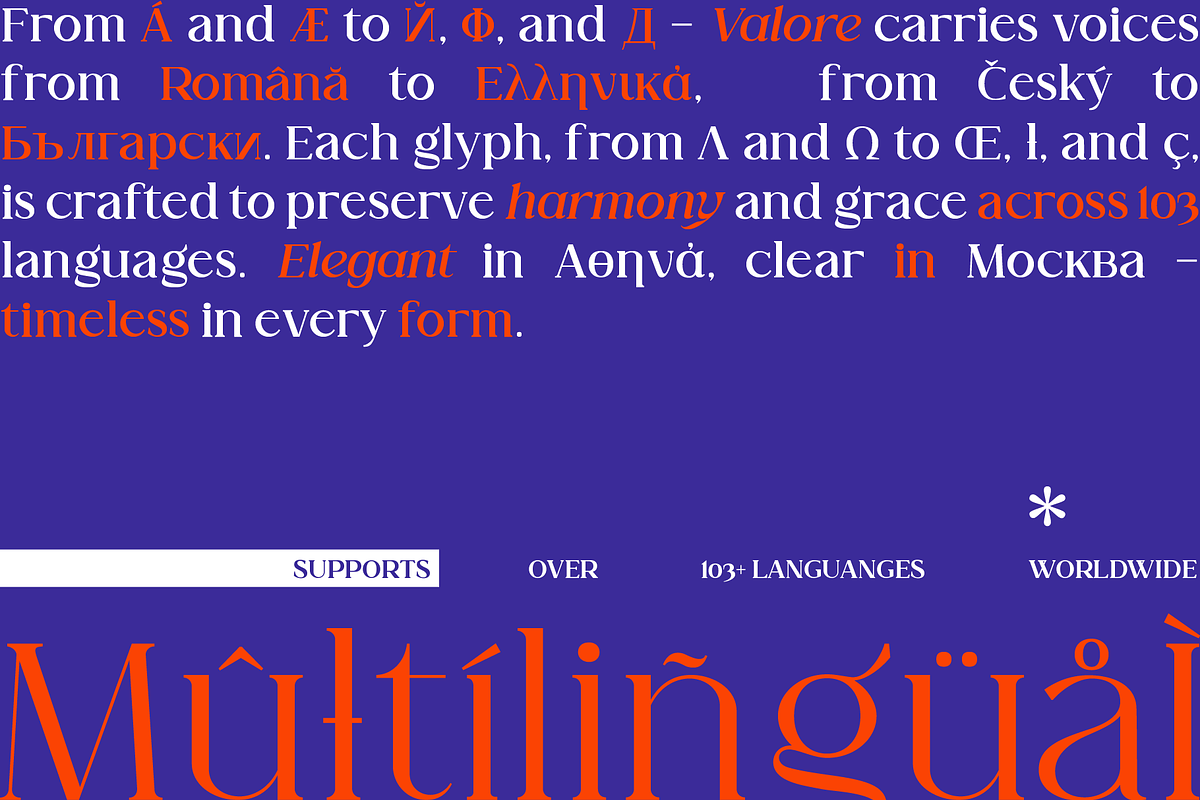 Valore Pro – Classic Modern Typeface, a Serif Font by Nollev (Photo 6 of 12)