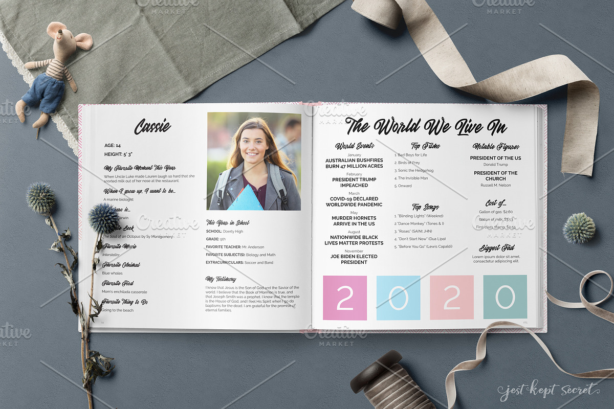 12x12 Family Photobook Template, a Templates & Theme by Jest Kept Secret (Photo 5 of 6)