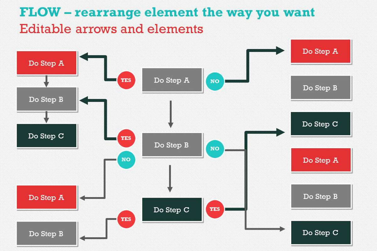 Flow Charts 1 PowerPoint Template, a Presentation Template by Yes Presentations (Photo 57 of 73)