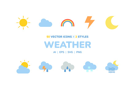 Weather Icon Pack, an Icon by Iconixar & Friends