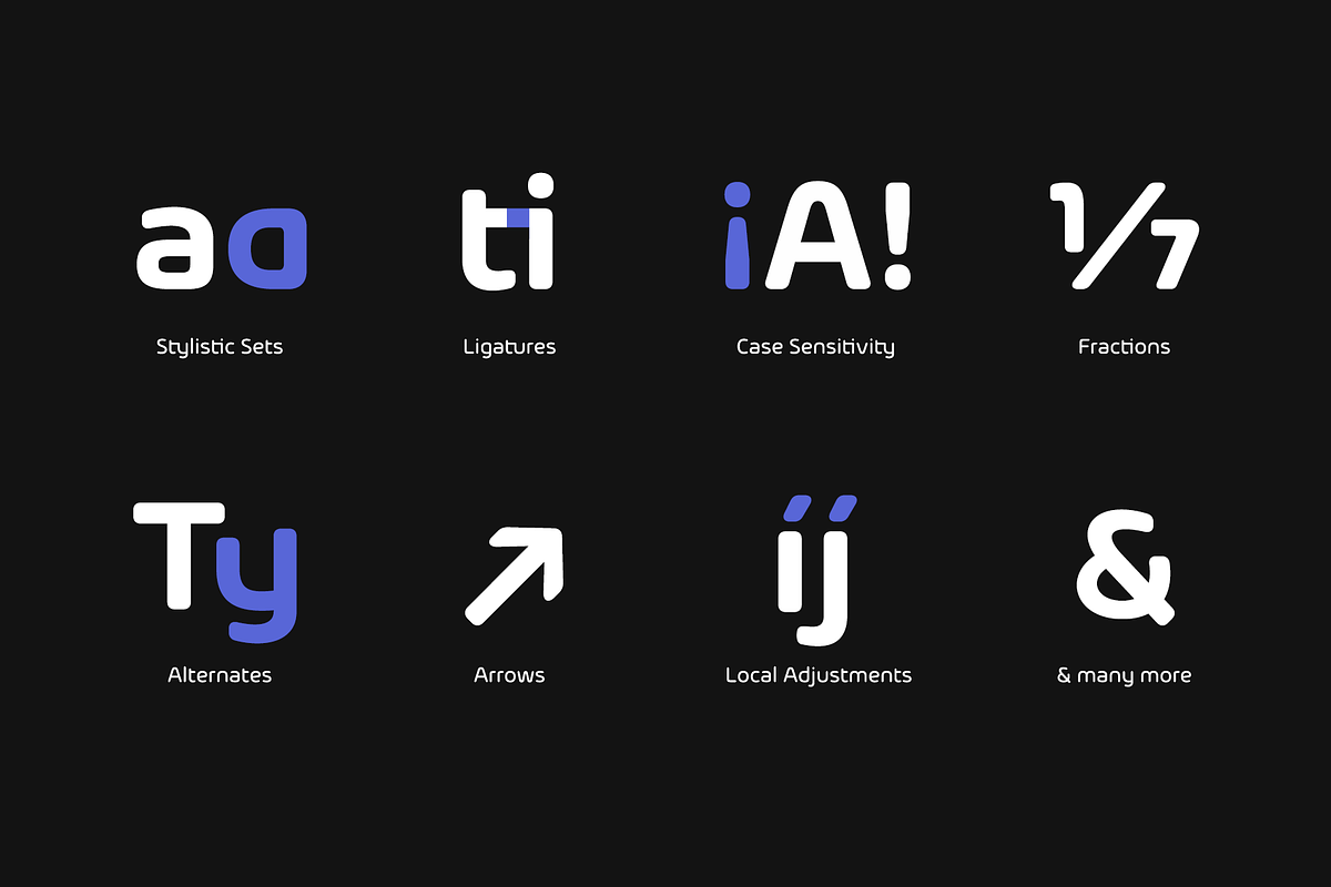 Arlon – Futuristic Font Family, a Sans Serif Font by Marc Lohner (Photo 6 of 8)