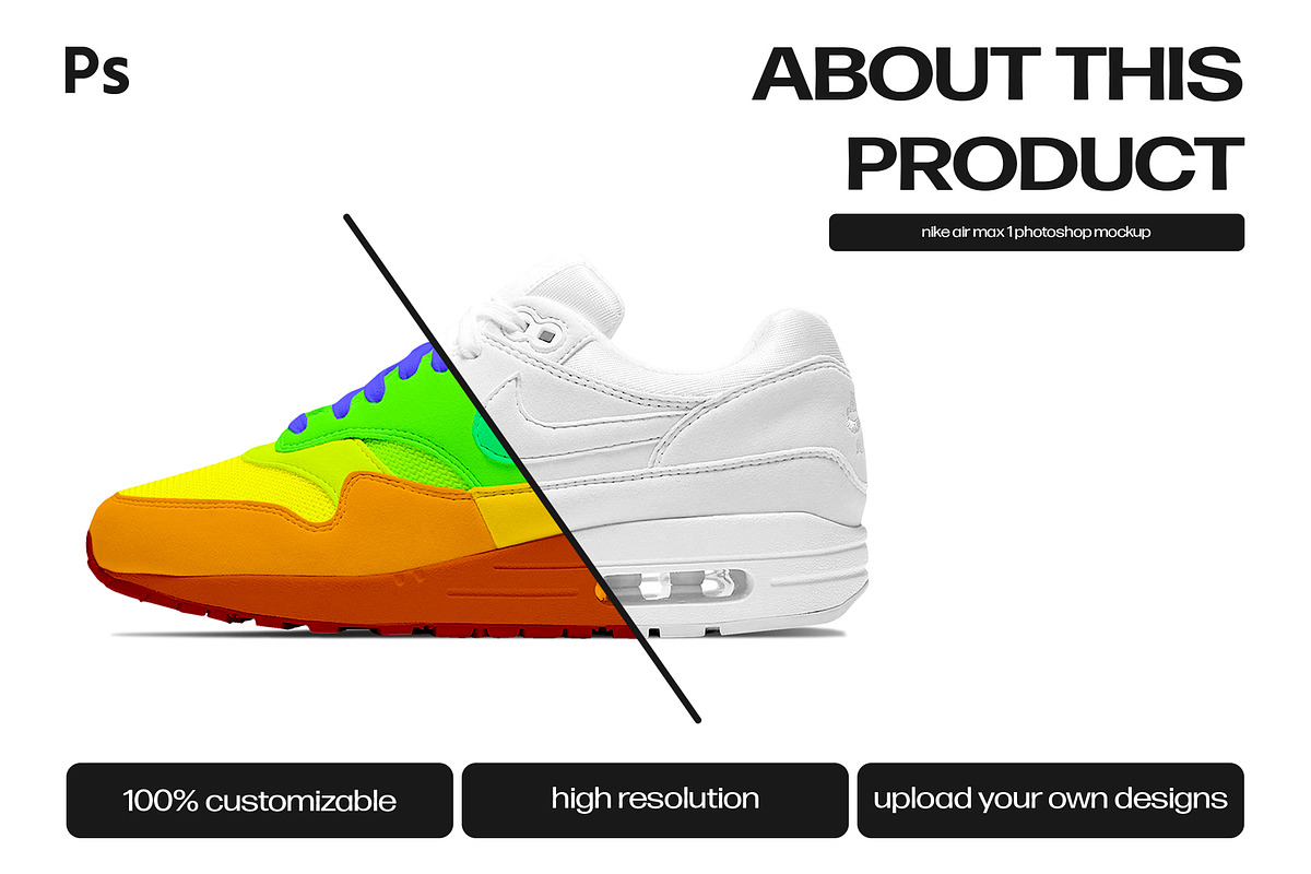 Nike Air Max 1 | Photoshop Mockup, a Product Mockup by sophiesconcepts (Photo 2 of 2)