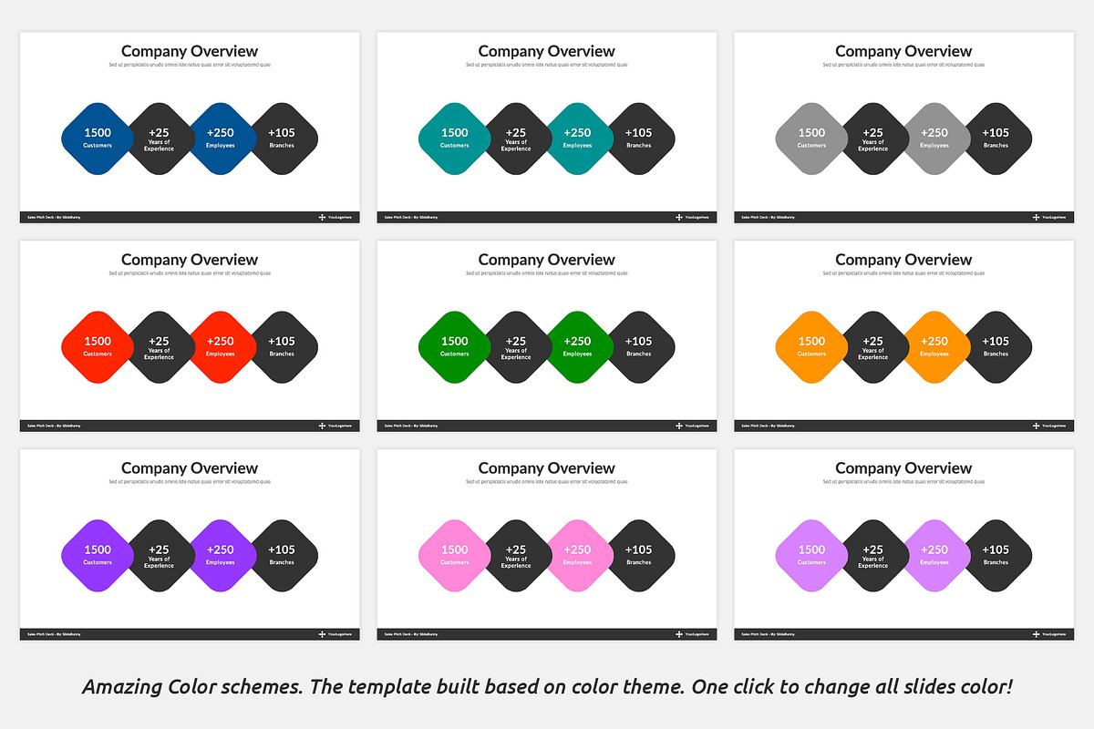 Best Sales Pitch Deck PowerPoint, a Presentation Template by SlideBunny (Photo 4 of 24)