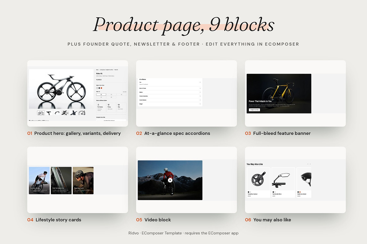 Ridvo - Shopify EComposer Template, a Shopify Template by Boost Convert (Photo 5 of 11)