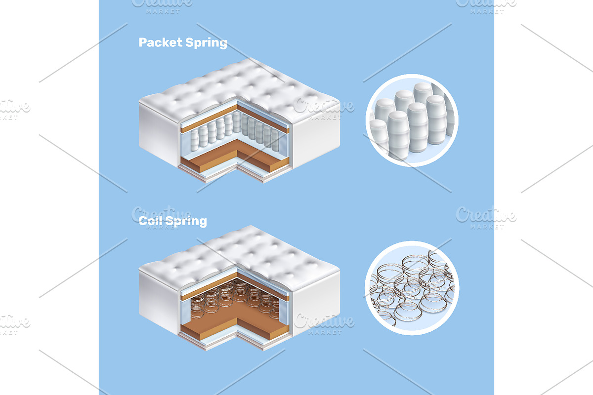 Orthopedic Mattress Vector Set, a Healthcare Illustration by Zonda (Photo 11 of 14)