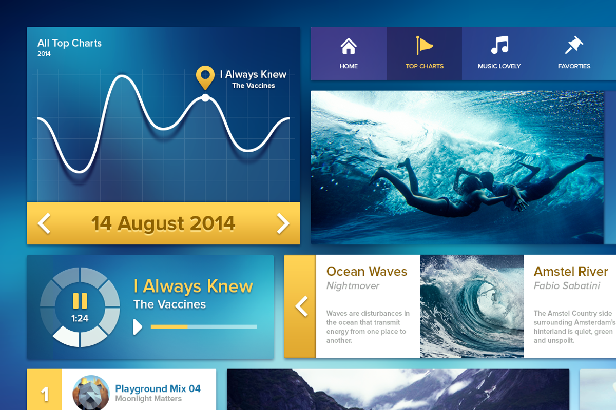 Ui Kit Ocean Blue, an UI Kit Template by Sunbzy (Photo 2 of 3)