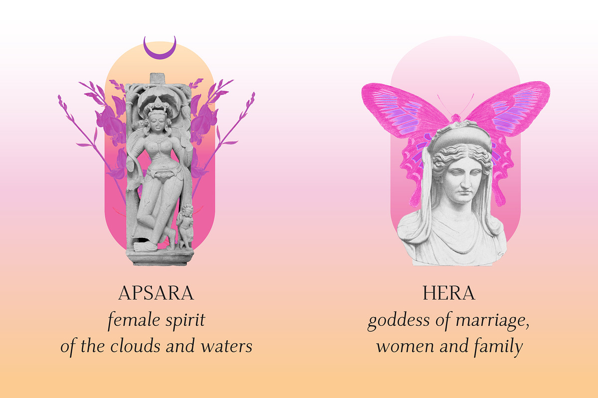 SHAKTI Divine energy collage creator, an Object Graphic by Lena Nikolaeva (Photo 10 of 13)