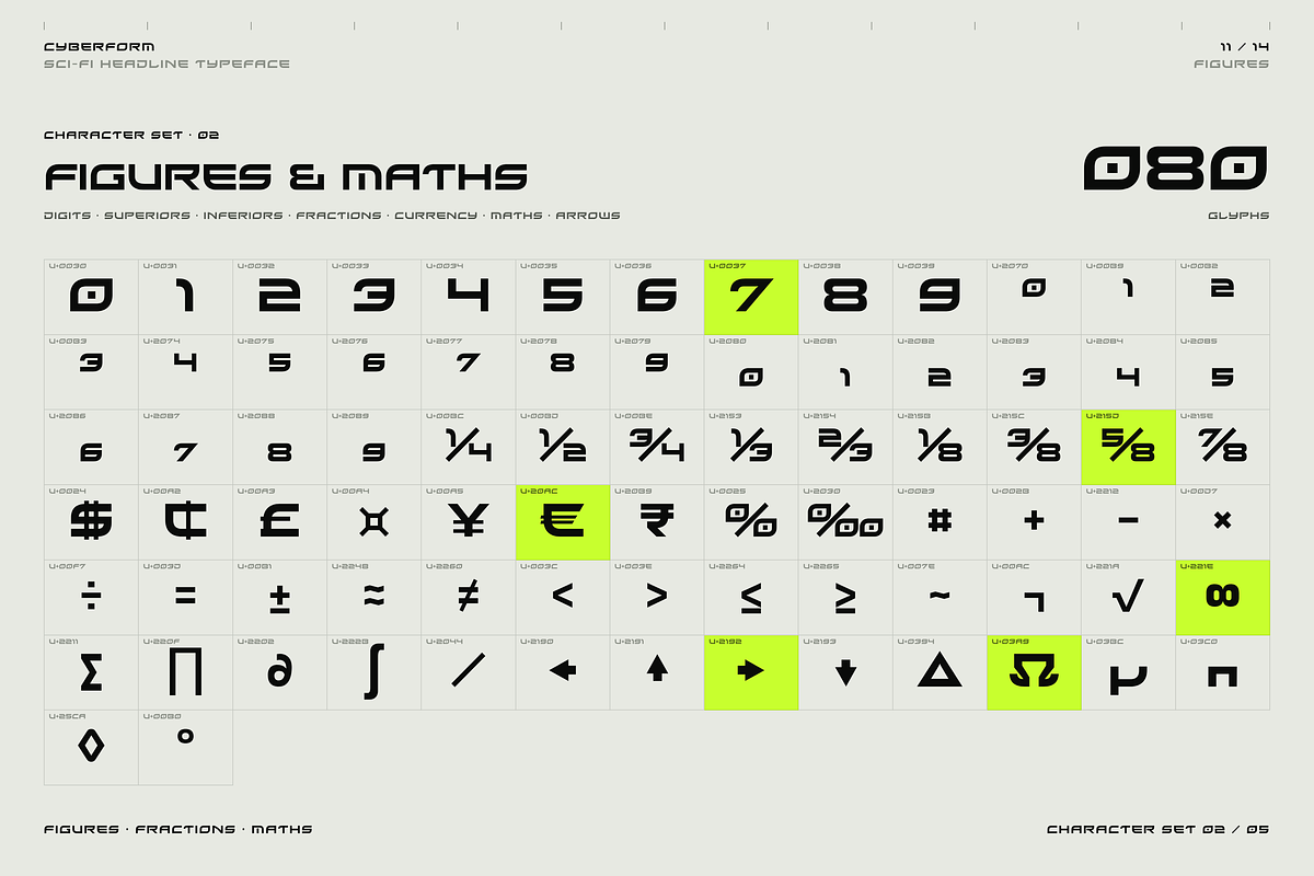 Cyber Form - Geometric Sci-Fi Type, a Sans Serif Font by HipFonts (Photo 10 of 13)
