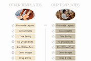CLASSIC Engagement Photos Guide, a Magazine Template by Signature Edits (Thumbnail 9 of 11)