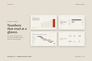 Helden Brand Strategy Presentation, a Presentation Template by Yolk Vibes (Thumbnail 17 of 22)