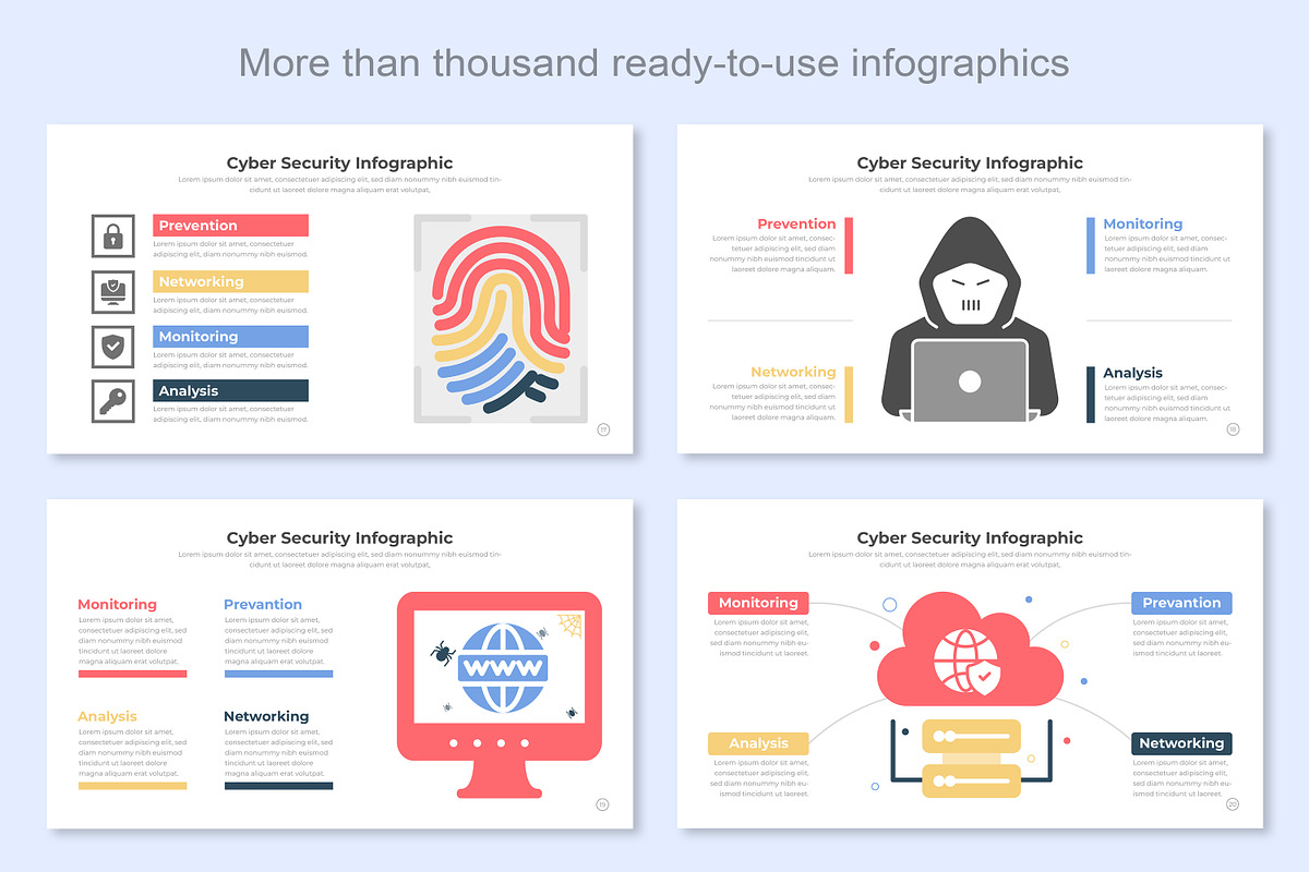 Cyber Security Infographic Keynote, a Templates & Theme by Mighty-Slide (Photo 6 of 7)