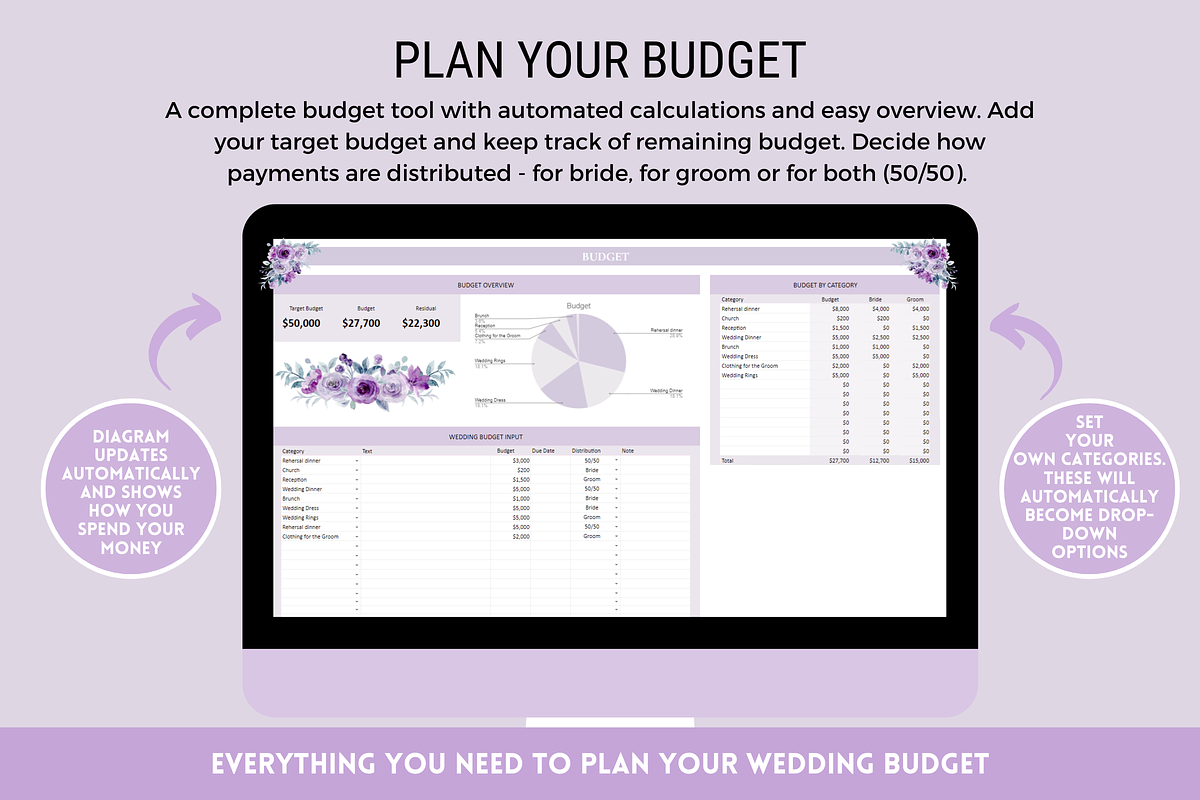 Wedding Planner Google Sheets, a Templates & Theme by SunshineStudioBoutique (Photo 4 of 10)