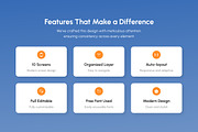 Faktual - News & Media Mobile App, an App Template by productype1 (Thumbnail 2 of 5)