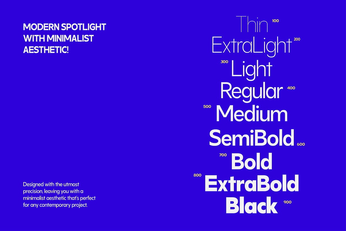 Juturu | Geometric Variable 9 Fonts, a Sans Serif Font by Casloop Studio (Photo 5 of 9)