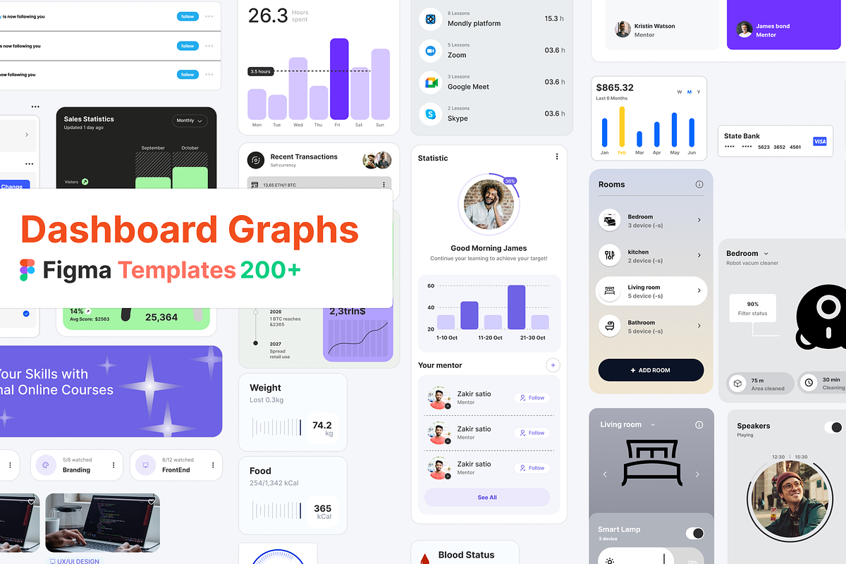 4 in 1 Responsive Website Bundle, an UI Kit Template by UI Pixel (Photo 3 of 12)