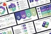 SWOT Infographics PowerPoint, a Presentation Template by rgbryand (Thumbnail 1 of 7)
