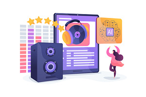 AI Music Recommendation Algorithms, an Illustration by Visual Generation