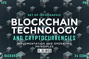 Blockchain and cryptocurrencies, a Presentation Template by TRIKONA (Thumbnail 1 of 14)
