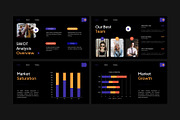 Modern Business Strategy Pitch Deck, a Presentation Template by Eklip Studio (Thumbnail 2 of 6)