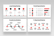 Roadmap Timeline Infographic Present, a Presentation Template by BrandPacks (Thumbnail 2 of 7)