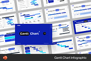 Gantt Chart Powerpoint Templates, a Presentation Template by Fit-tee (Thumbnail 1 of 2)
