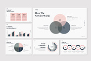 Dsgn - Keynote Template, a Presentation Template by deasign (Thumbnail 11 of 14)