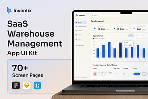 Inventix - SAAS Warehouse UI Kit, a Landing Page Template by Agensip Design Agency
