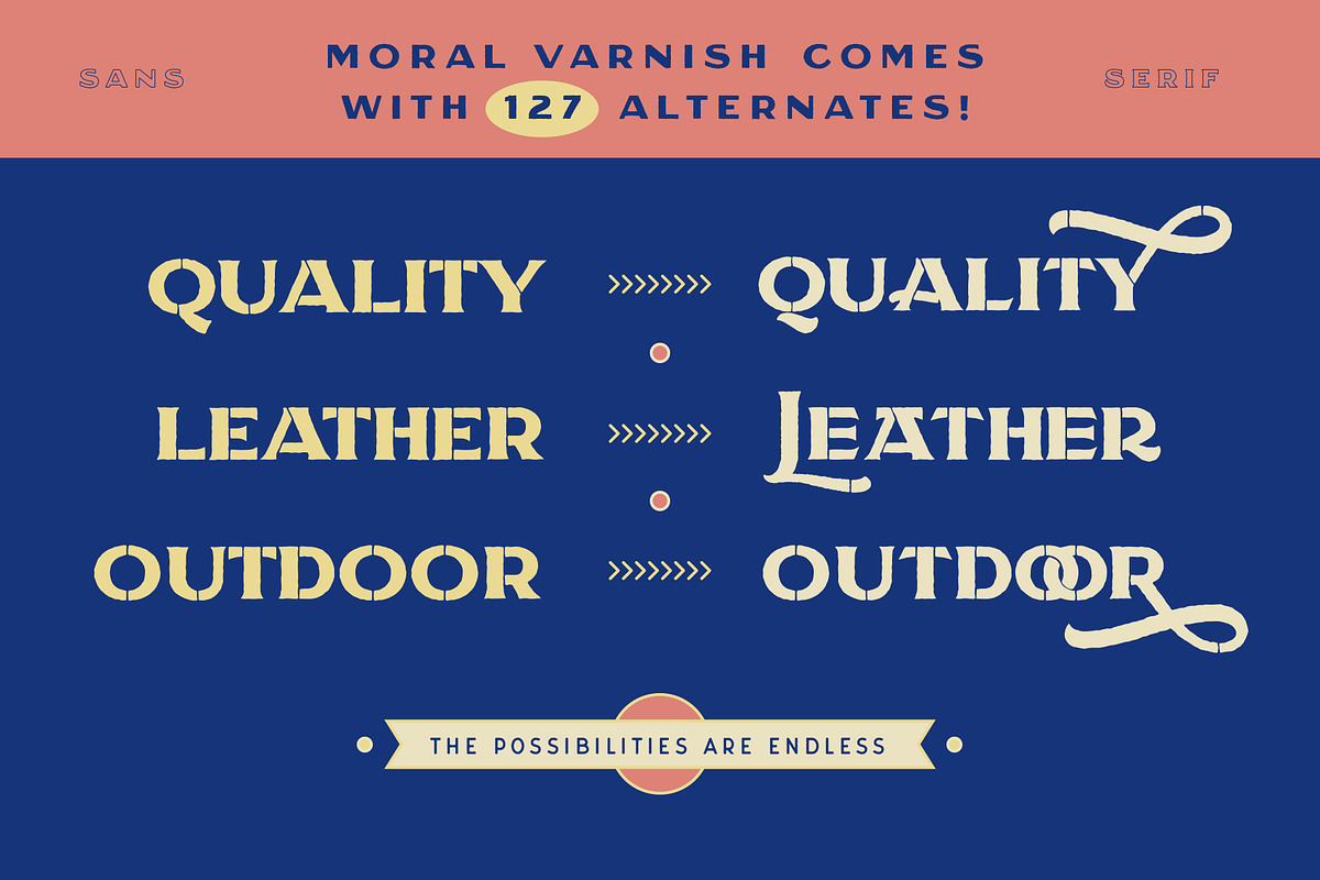 Moral Varnish Sans Serif & Stencil preview 4