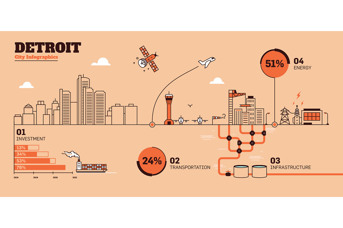 36 City Infographics - Line Style, an Outline Icon by Kursat Unsal (Photo 14 of 37)