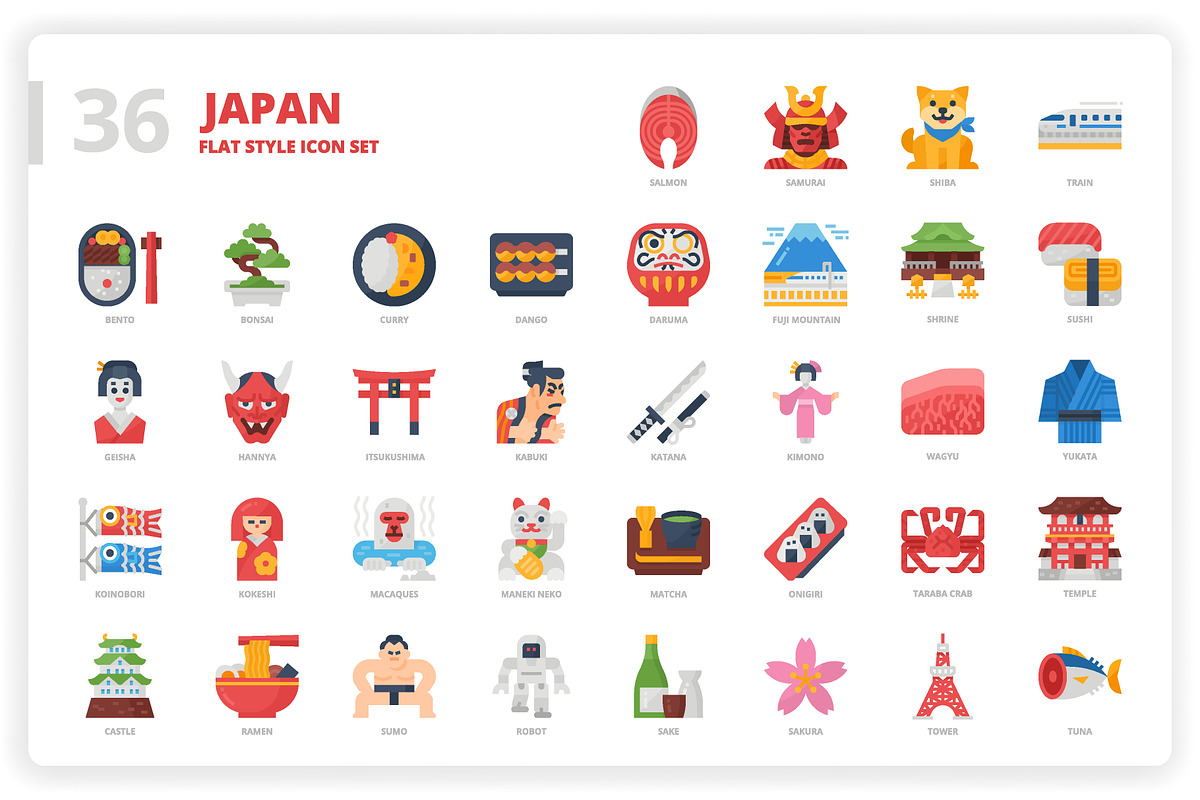 3,600 Icons x3 Styles, an Outline Icon by monkik (Photo 187 of 299)