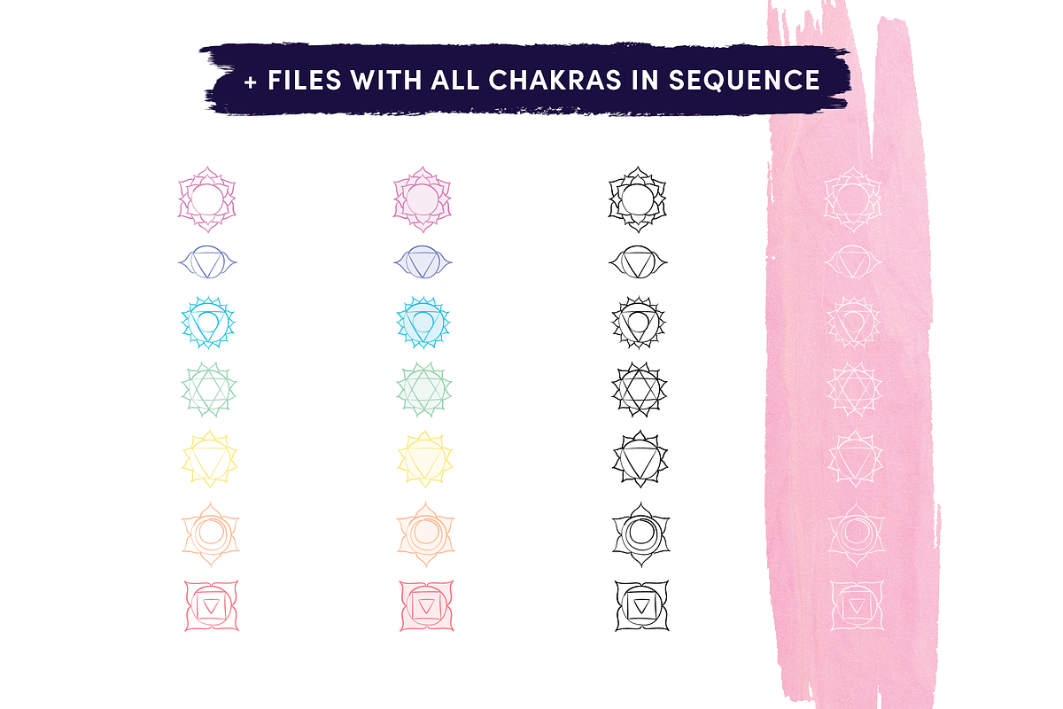 The Seven Chakras Icons, an Icon by Caroline Mackay (Photo 3 of 7)