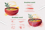Wet & Dry Procreate Brush Set, a Brush Add-On by Shoutbam (Thumbnail 6 of 15)