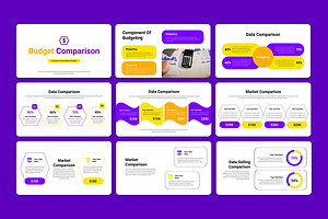 Budget Comparison - PowerPoint